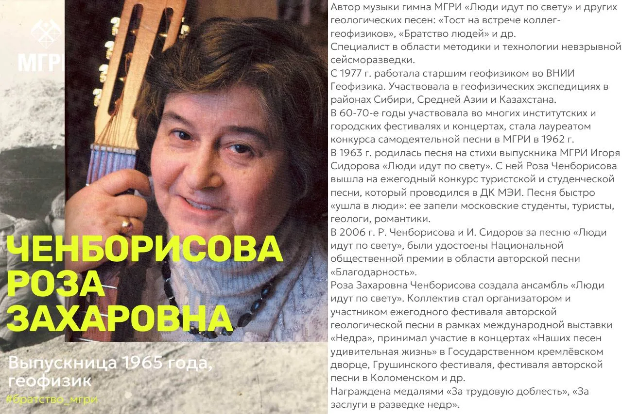 Рубрика «МГРИ в разные годы» от Братства МГРИшников 👆  #братство_мгришников