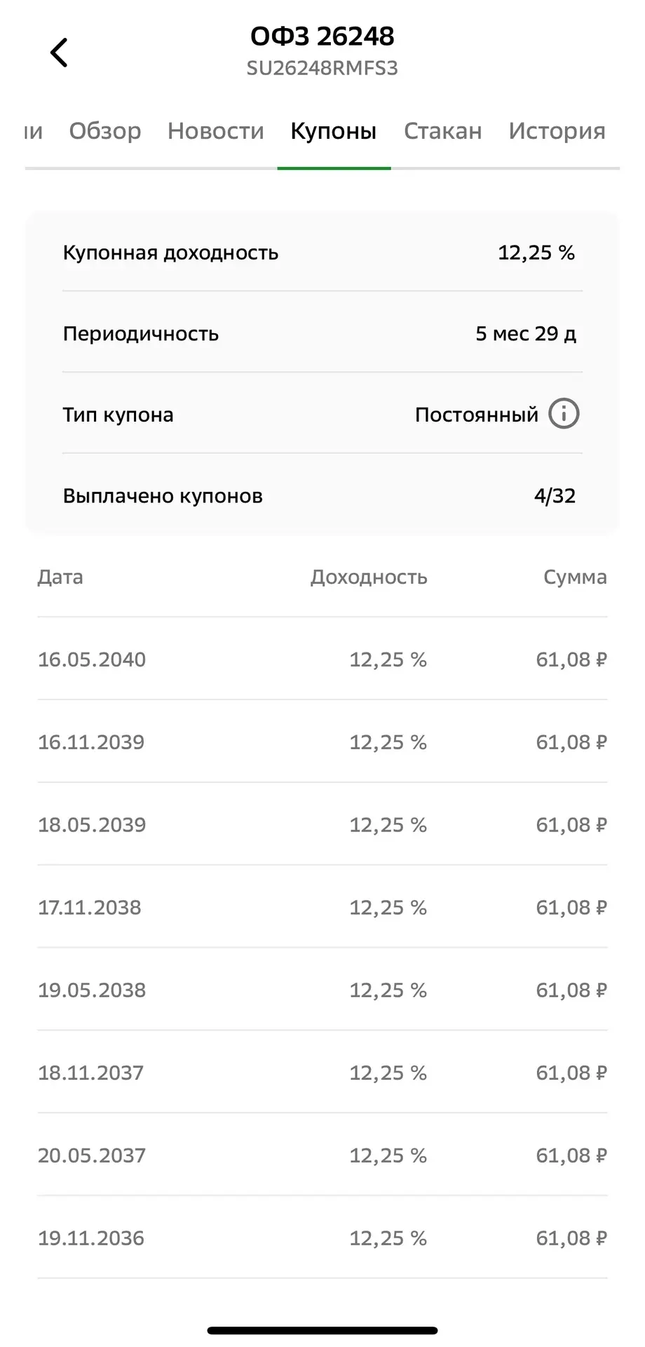 Как посчитать текущую купонную доходность у ОФЗ: