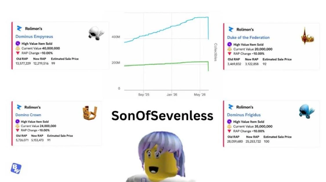 ⚡️ Старый аккаунт легенды Roblox заподозрили во взломе