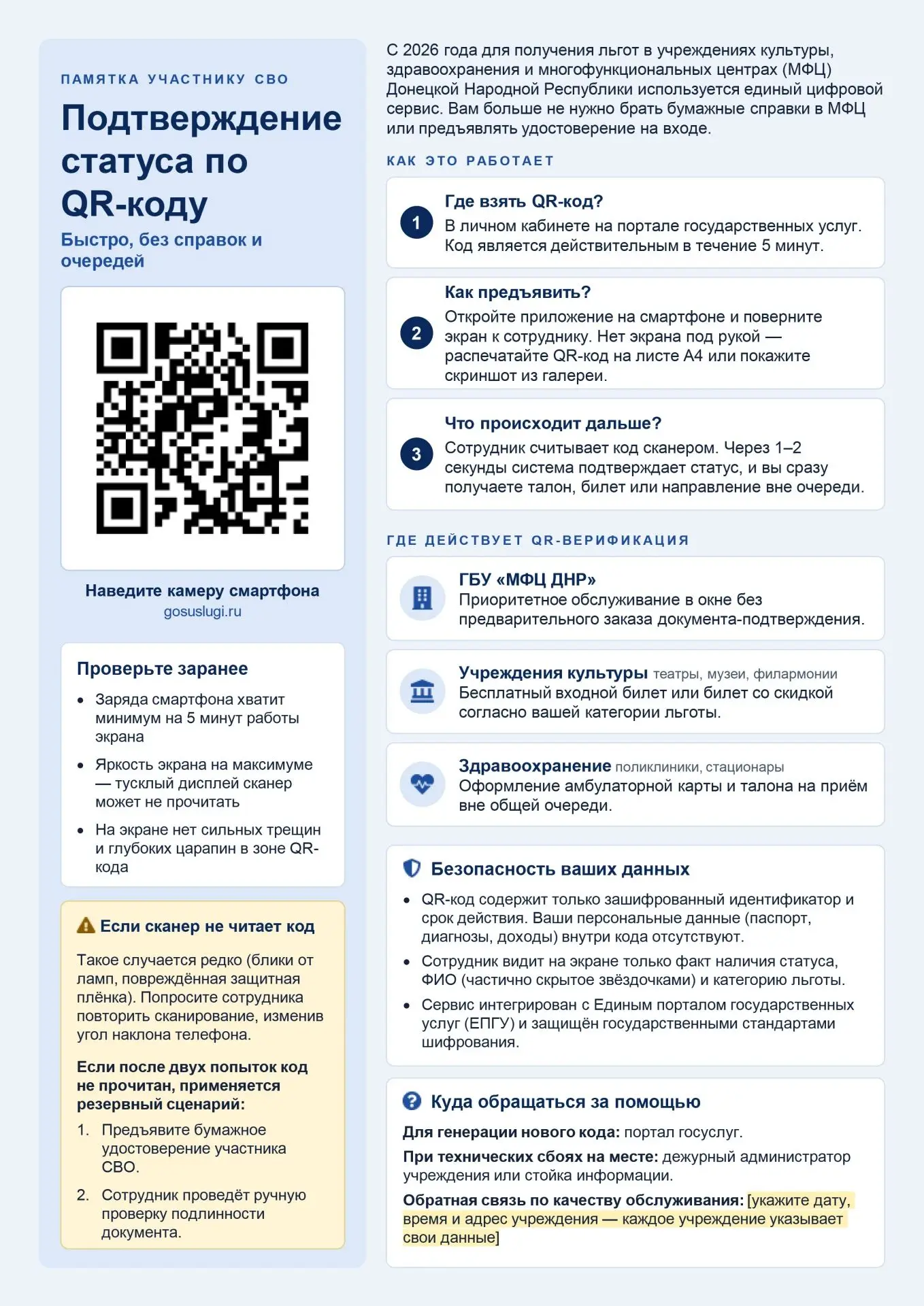 ✅Памятка участнику СВО.
