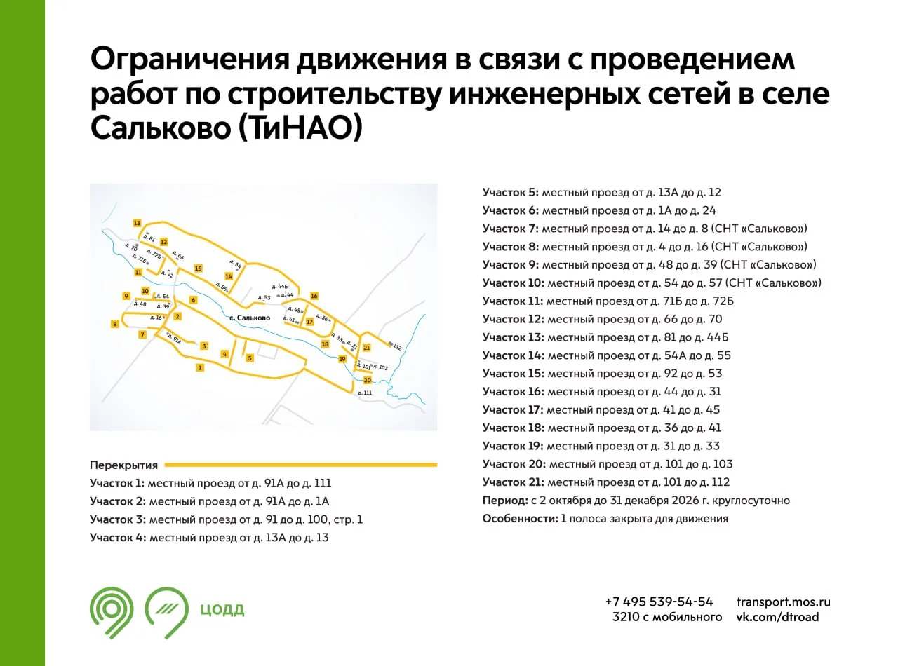 С 2 октября до 31 декабря на ряде участков местных проездов в селе Сальково в ТиНАО буд...