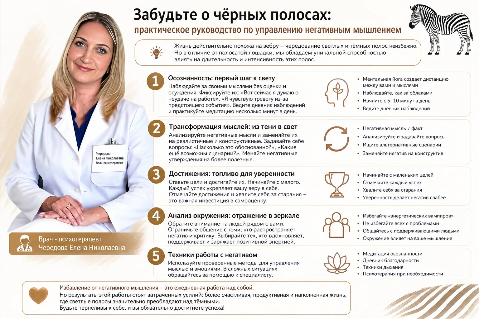 🦓 Забудьте о чёрных полосах: практическое руководство по управлению негативным мышлением

Жизнь дей