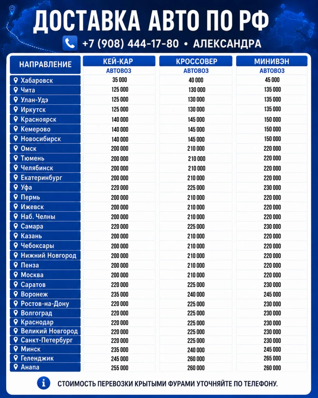 Друзья, отличная новость от меня и ES TRANSIT!