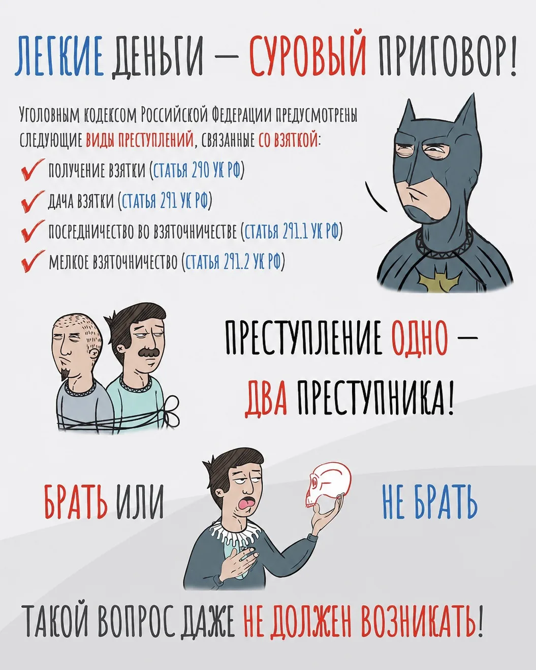 ⚖️ Противодействие коррупции: что важно знать