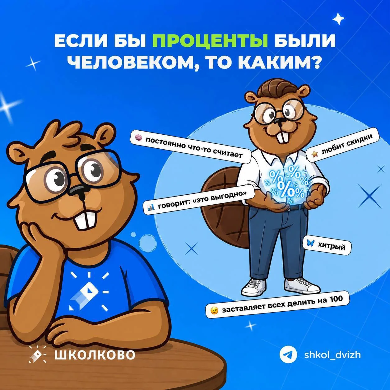 Если бы проценты были человеком, то каким? 🤫