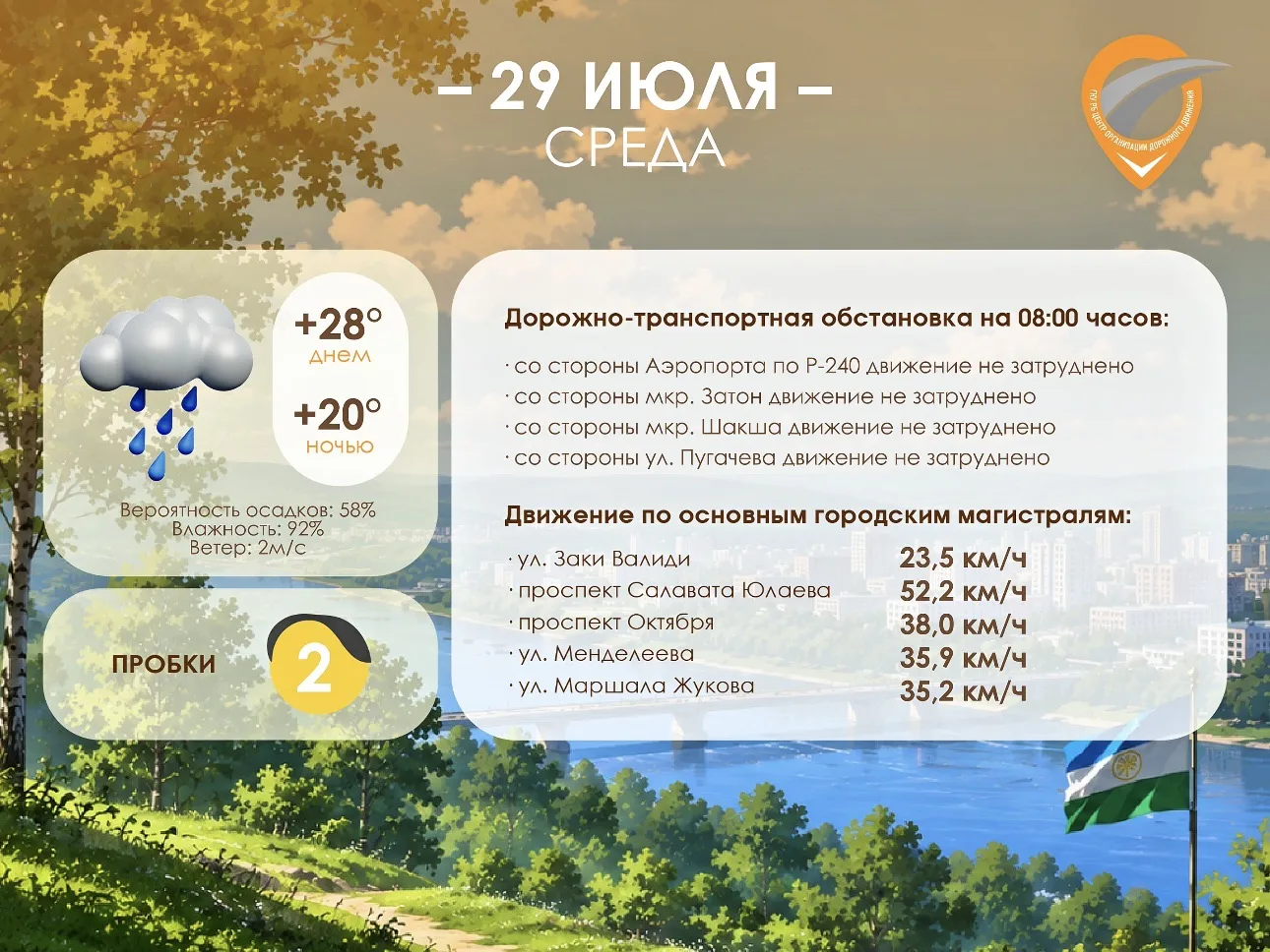👍 Следим за обстановкой с ЦОДД РБ