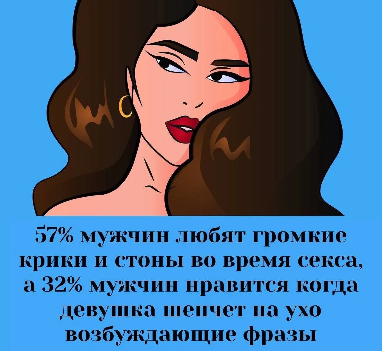 Сексология