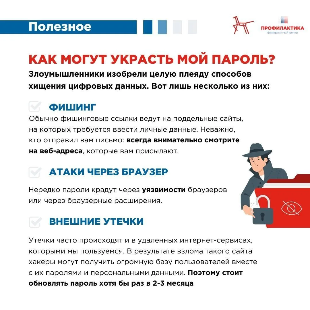 День «Измените свой пароль»: школьники узнали секреты кибербезопасности 1 февраля отмечается междуна