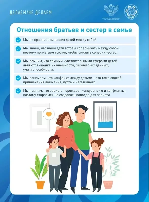 Консультация педагога-психолога Грицай А.В.
