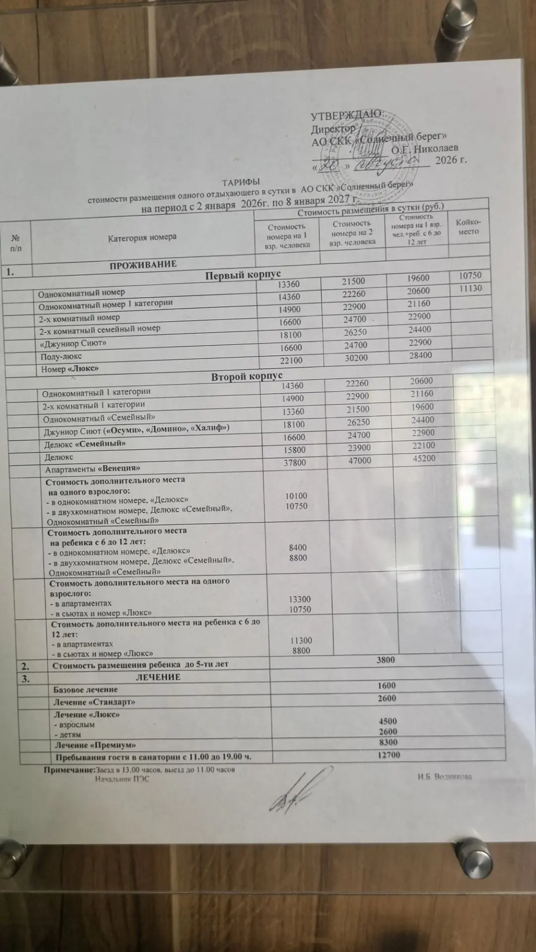 Рум тур, спустя 4 дня😂😂😂 по вашим просьбам