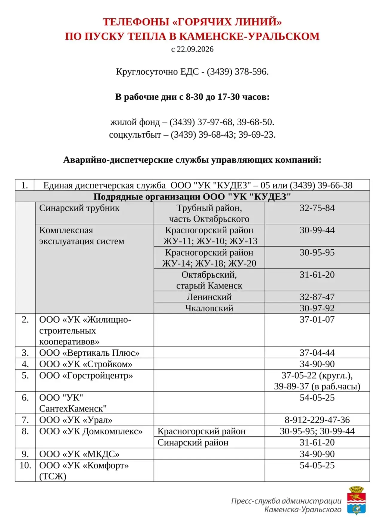 Куда звонить, если в доме не дали тепло
