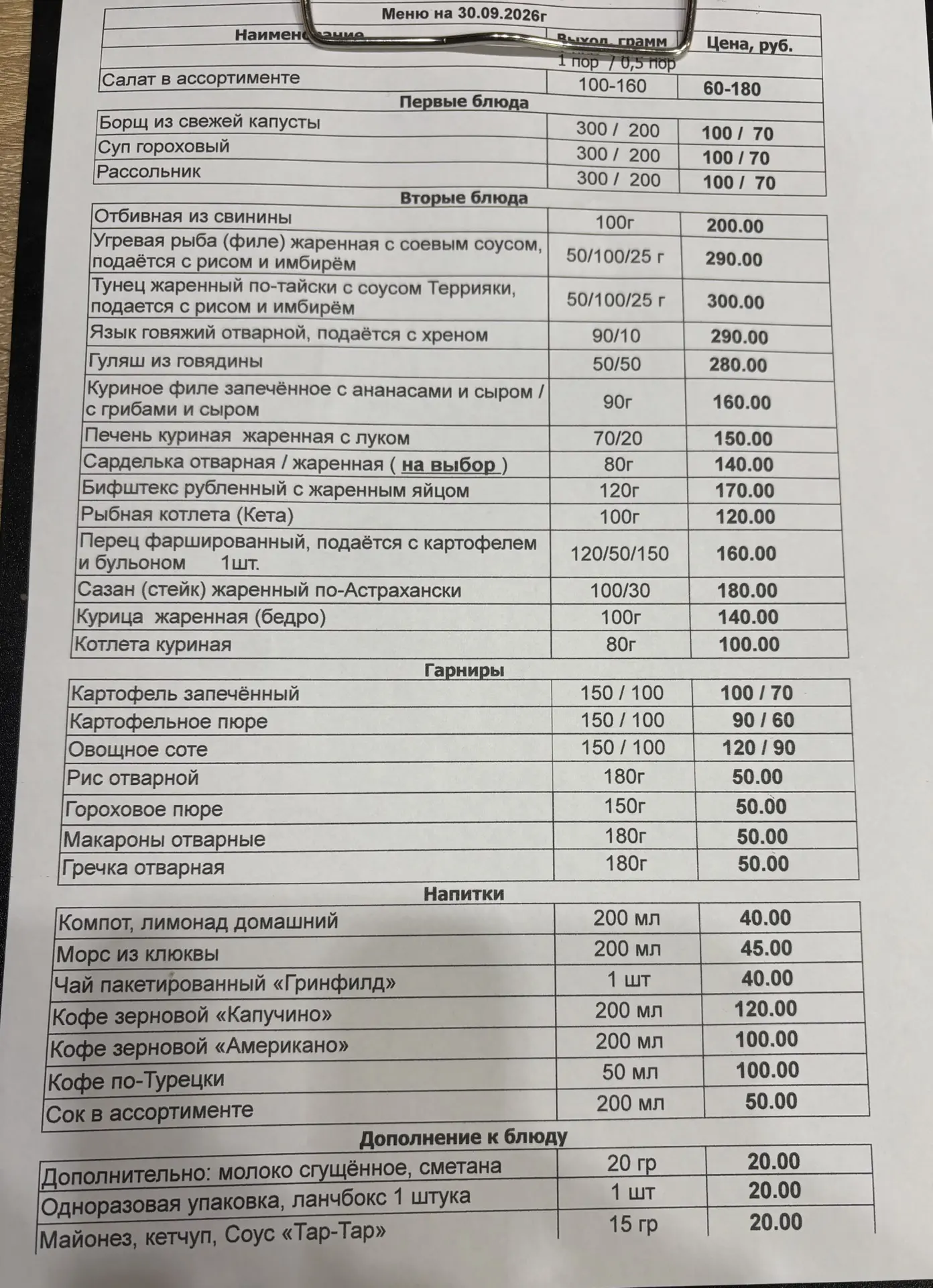 Доброго дня! Меню среда.