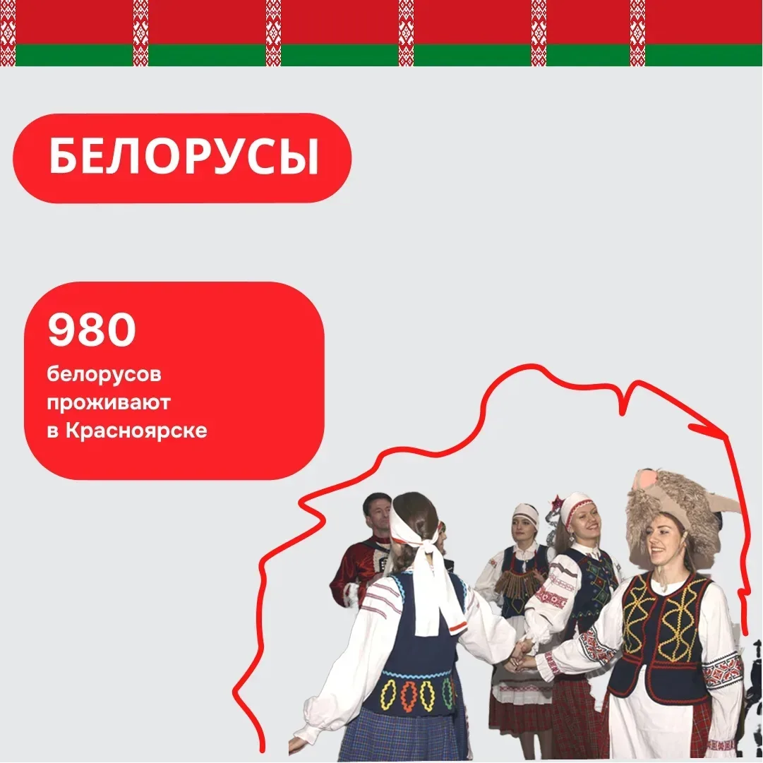 #годединства

Сегодня узнаем новые факты о культуре белорусов. Скорее смотрите карточки!
