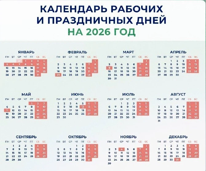 До конца года россиян ждут ещё две короткие рабочие недели.

Первая выпадет на начало ноября из-за Д