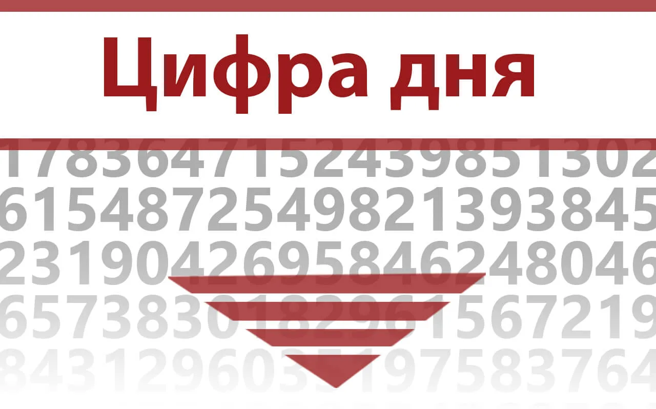 🛴65% красноярцев одобряют большие штрафы за нарушения правил езды на самокатах – SuperJob