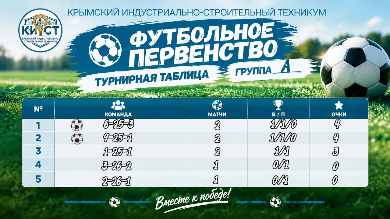 ⚽️ Групповой этап нашего футбольного первенства в самом разгаре