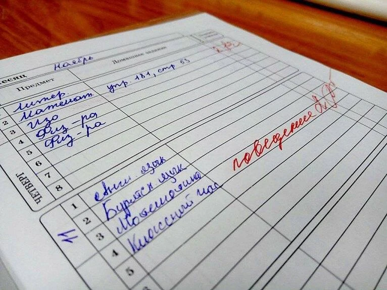 Первоклассникам не будут ставить оценки за поведение, сообщили в Минпросвещения.