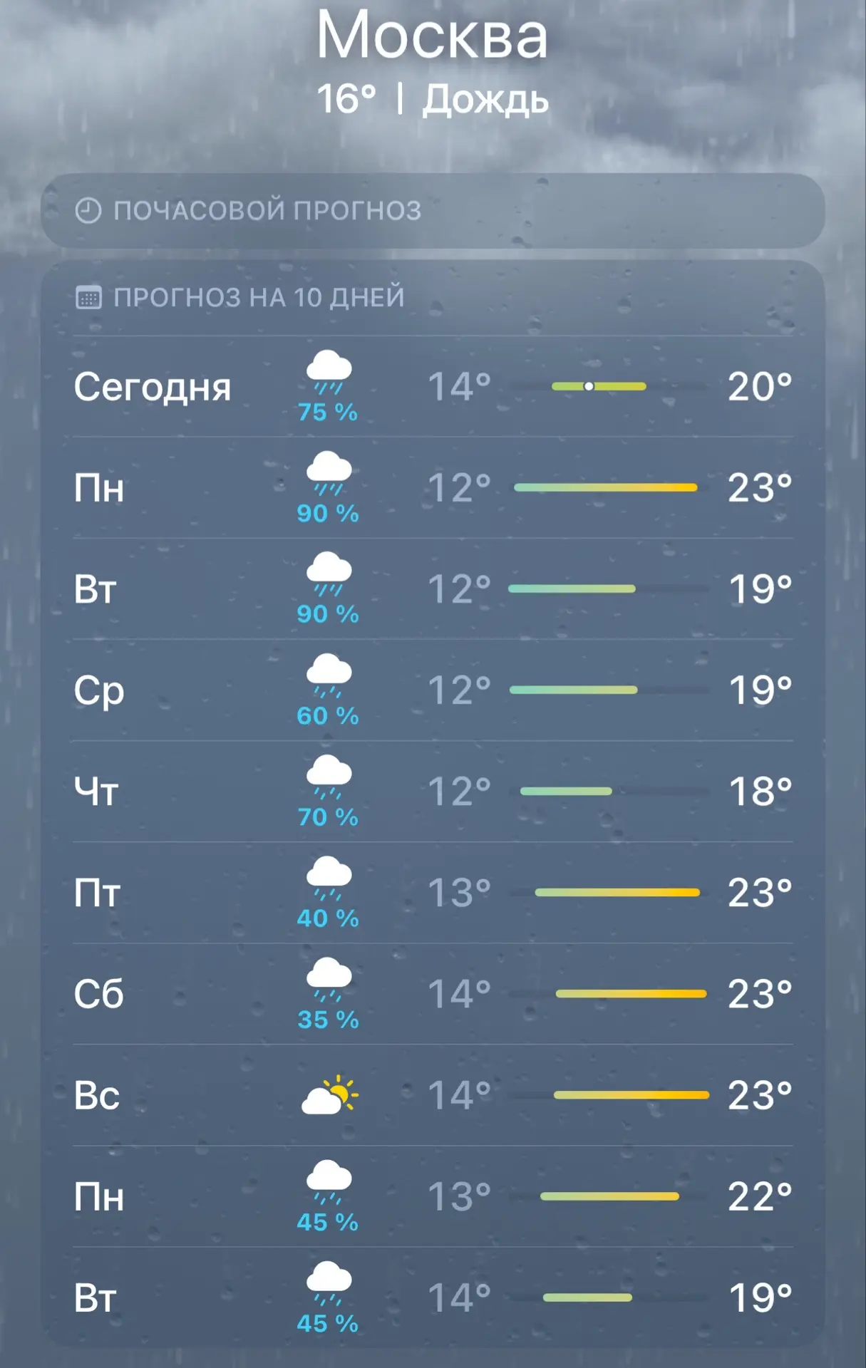 В Москве началась неделя дождей

Но помните, у природы нет плохой погоды ☺️

Новости Москвы. Город б