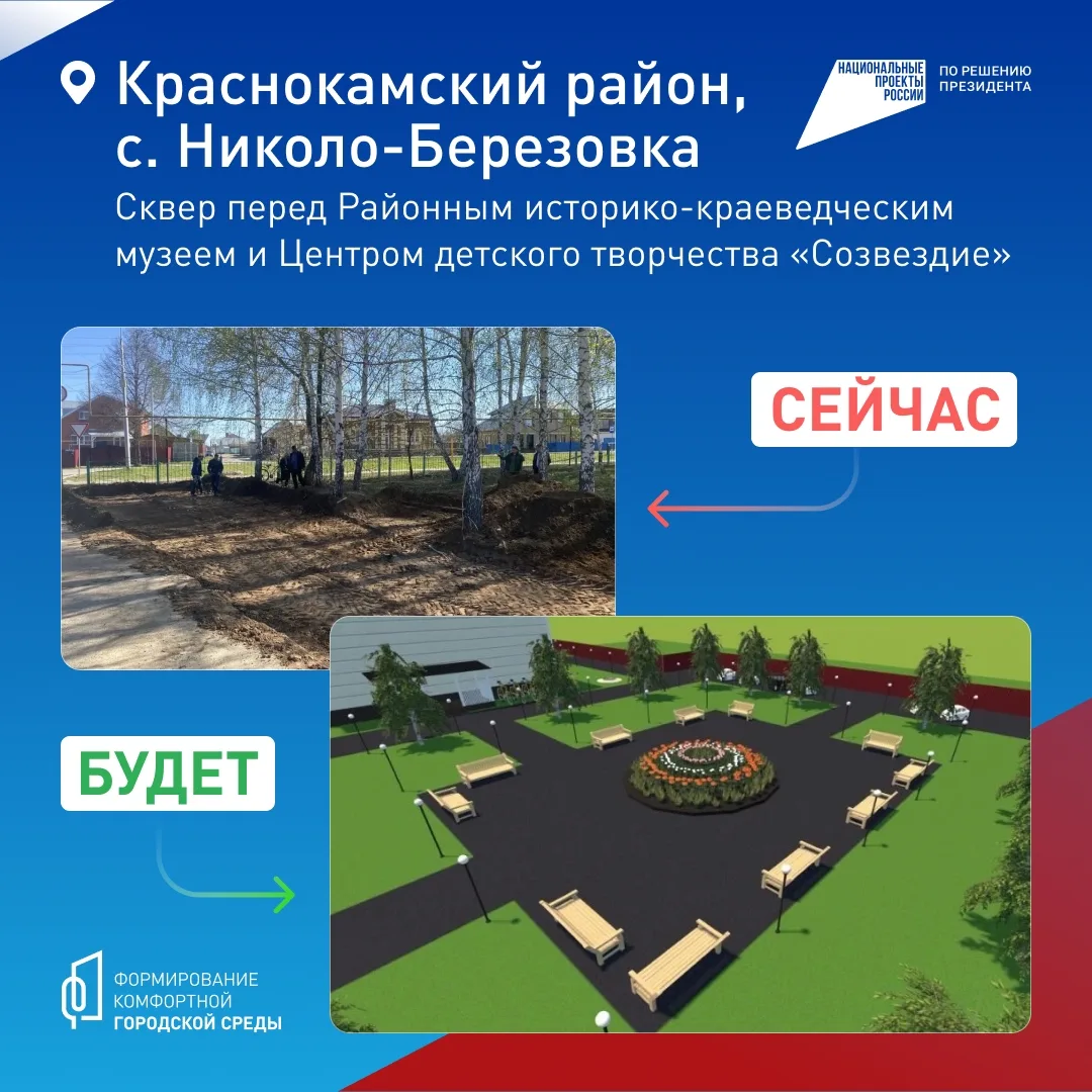 В 2026 году муниципалитеты Башкортостана выставили на голосование по благоустройству 246 общественны