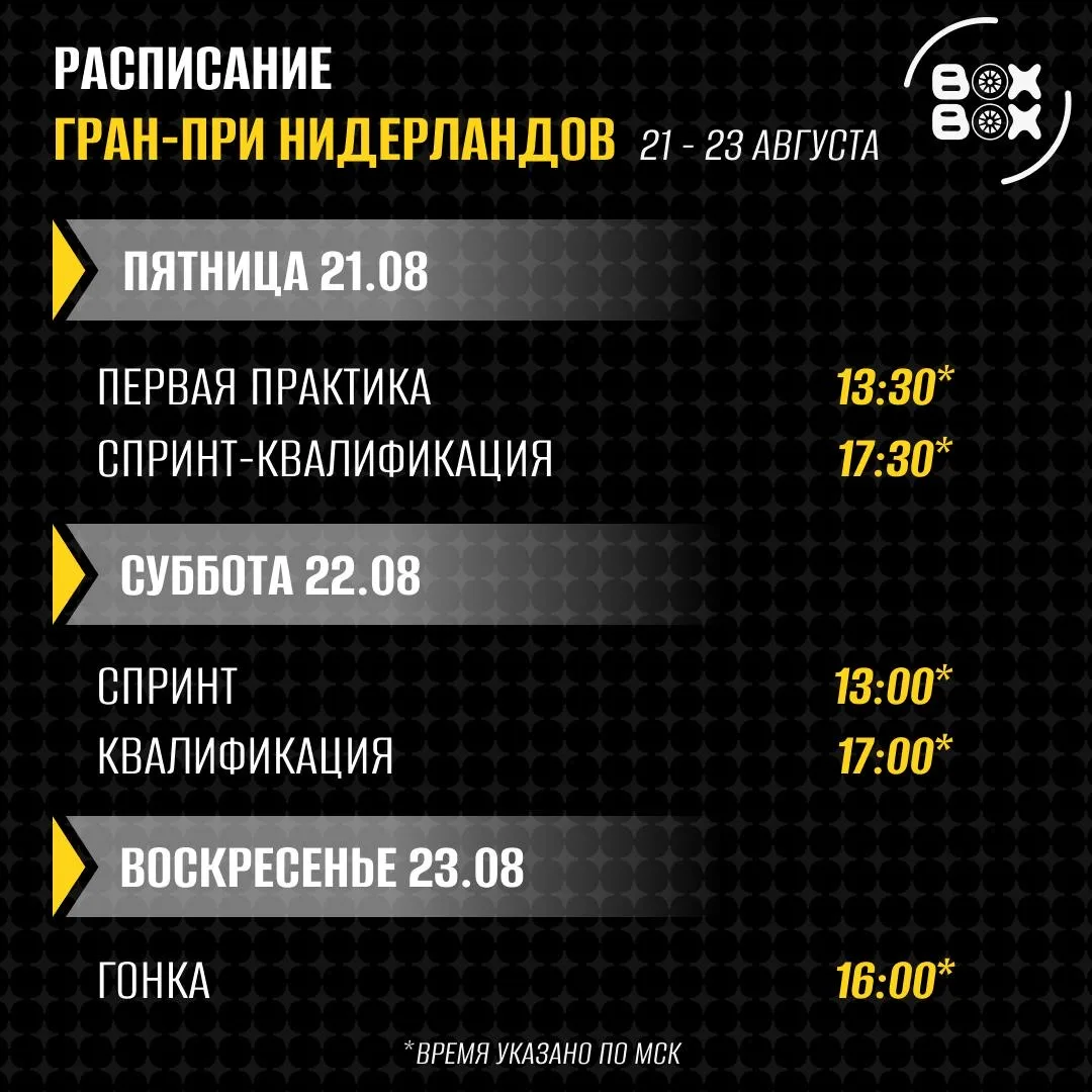 🔥 Нидерланды. Зандворт. Формула-1.