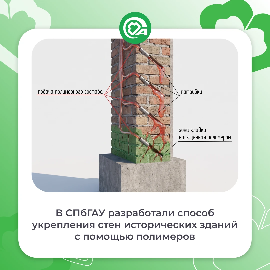 🏛 В СПбГАУ разработали способ укрепления исторических кирпичных стен с помощью полимеров