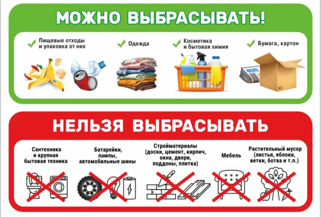 Уважаемые жители села Толстово-Васюковского!
Убедительная просьба не складировать: ветки, траву, дос