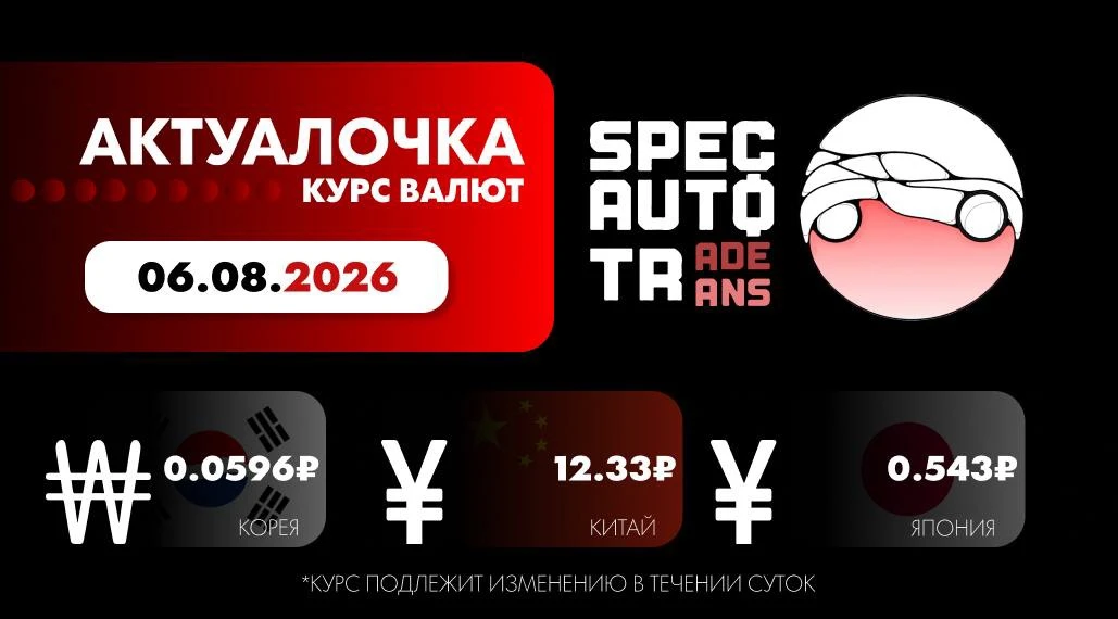 🧮 Таможенная пошлина на сегодня: