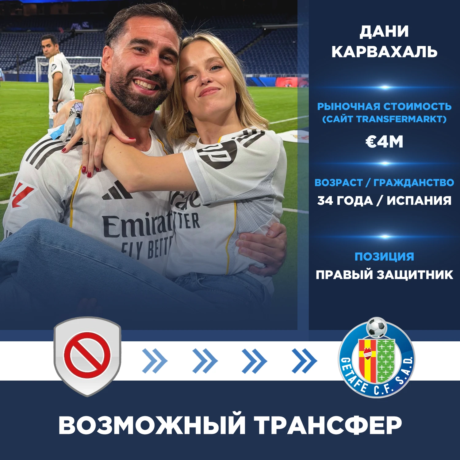 AS: Дани Карвахаль близок к переходу в «Хетафе» на правах свободного агента.