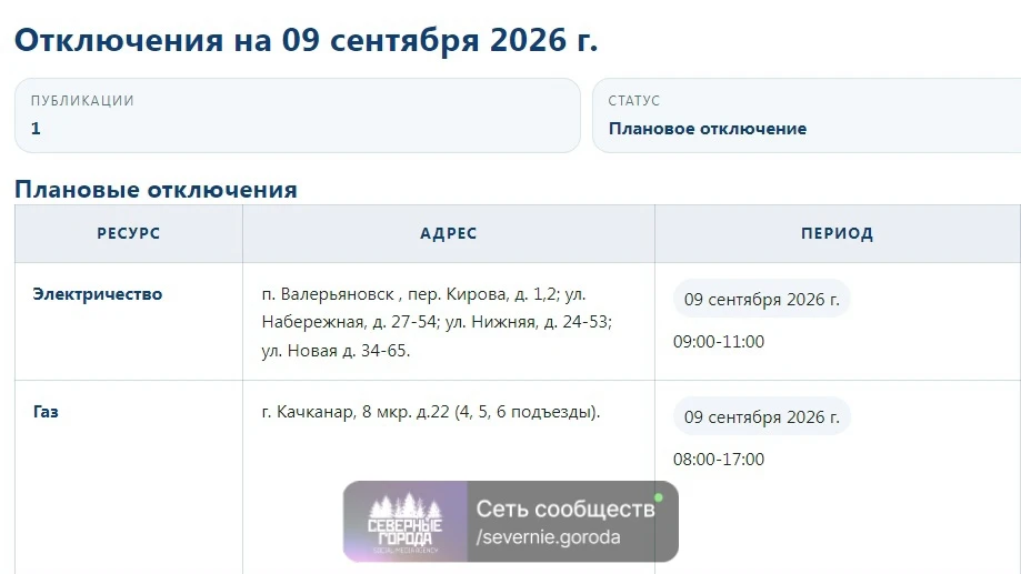Источник: https://vk.ru/wall-154409505_11598