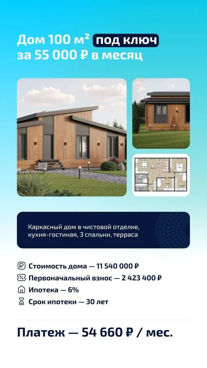 🔝 Проекты семейных каркасных домов от разных строительных компаний в чистовой отделке и тремя спальн