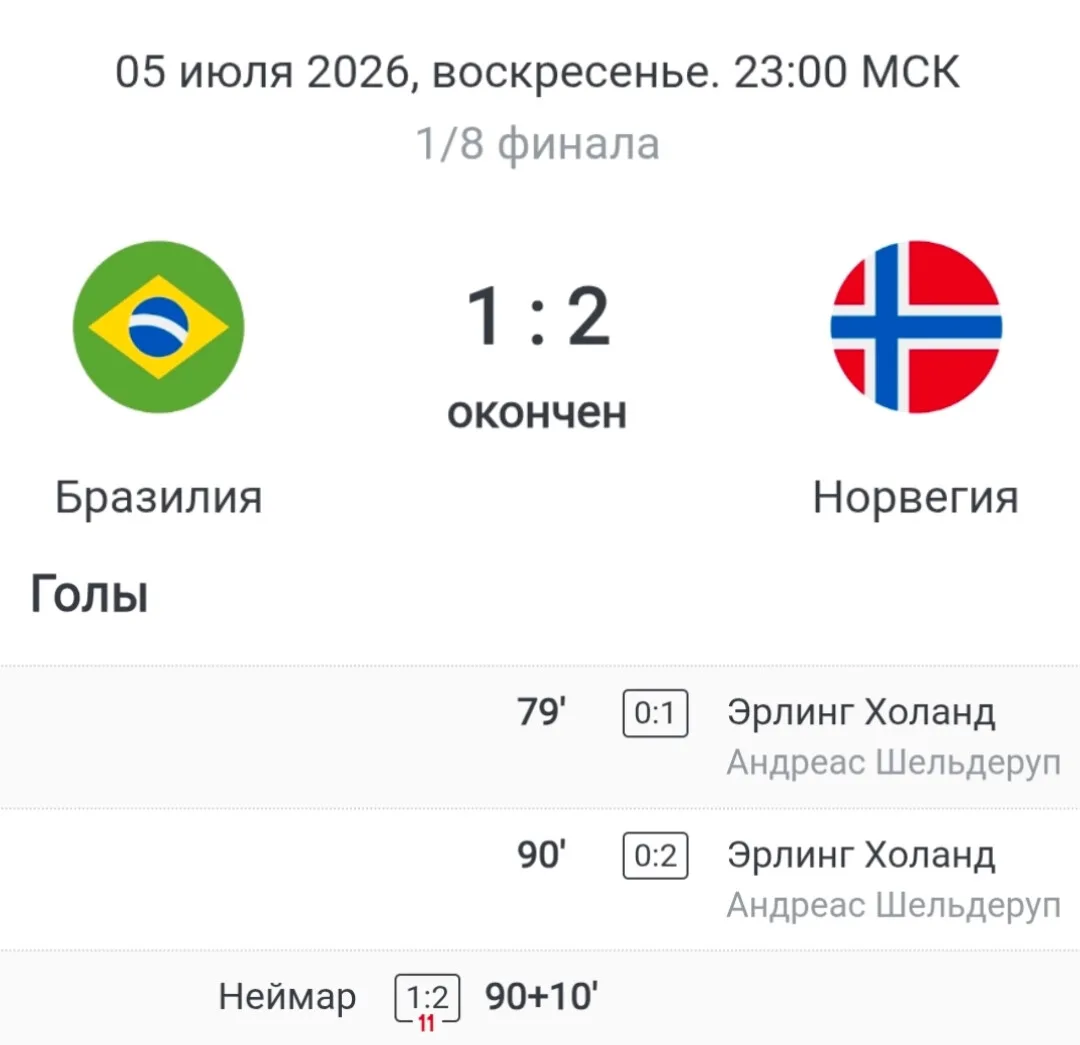 Чемпионат Мира 2026 Плей-офф 1/8финала