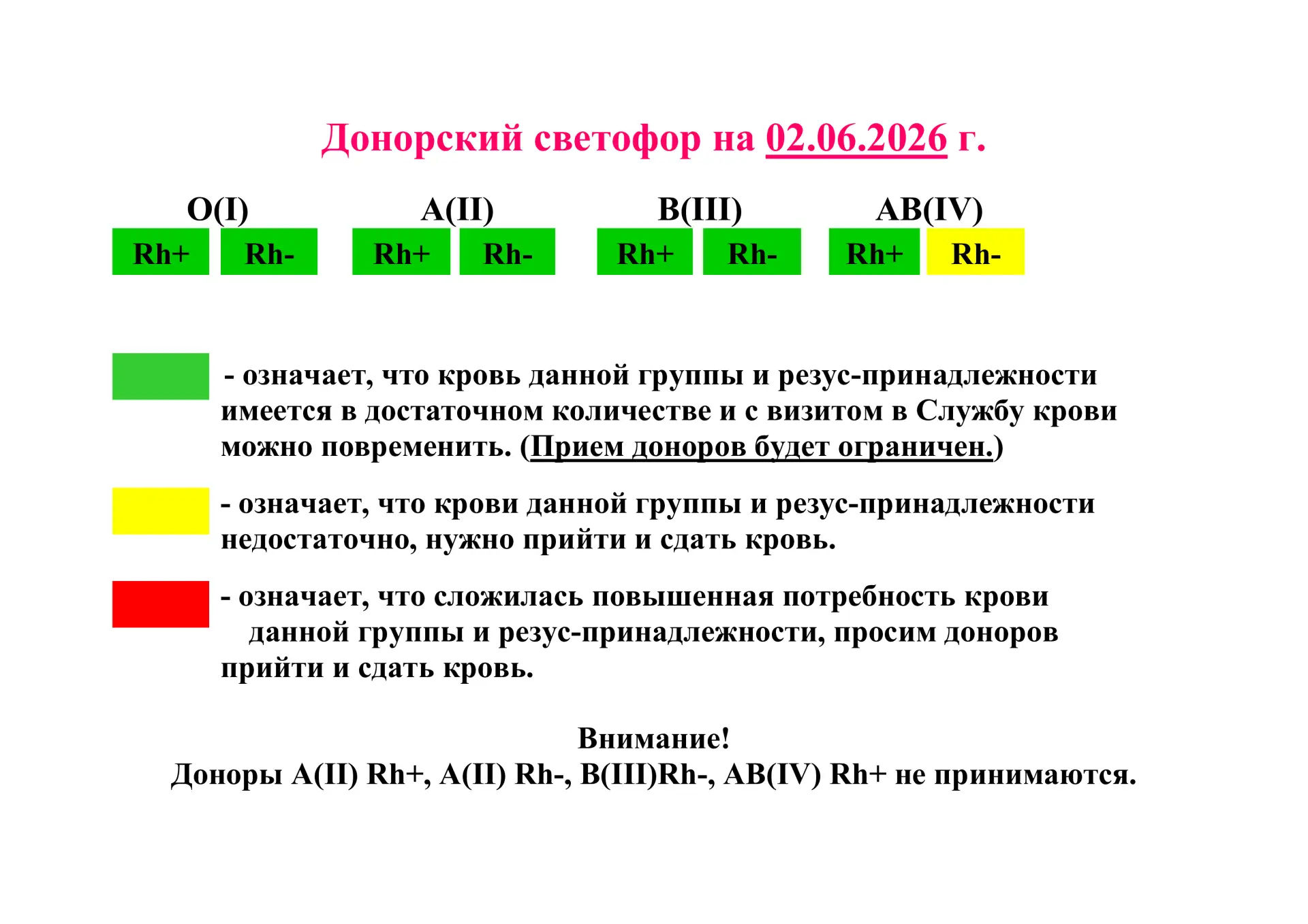 Донорский светофор