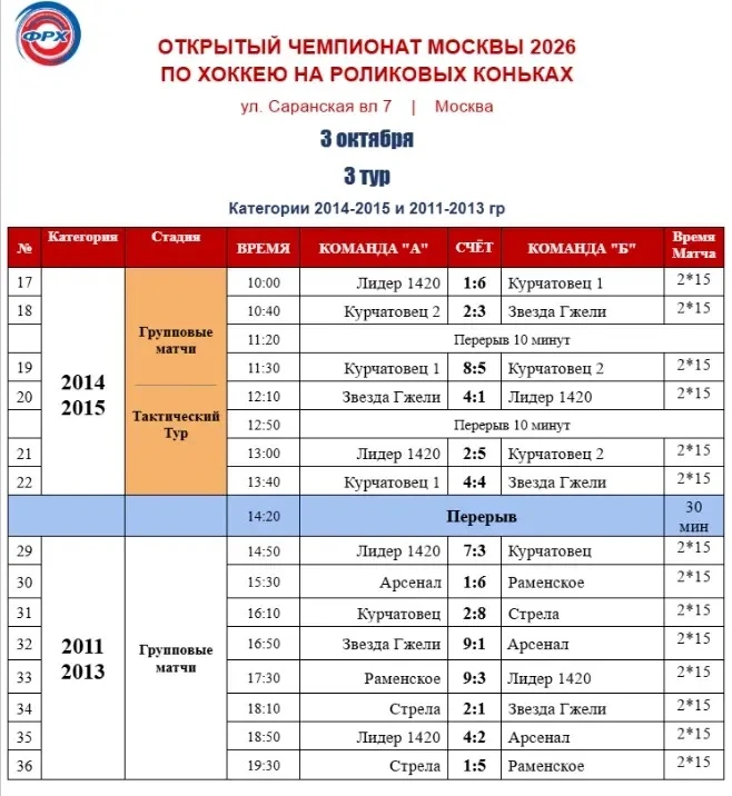Медиа публикации