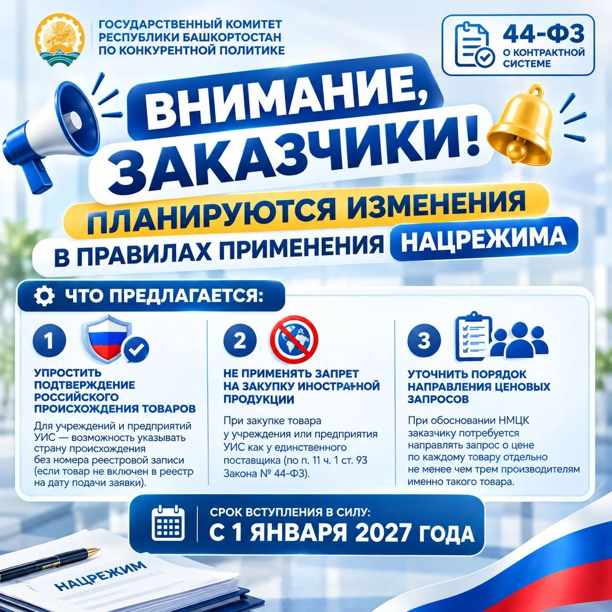 Минпромторг России подготовил проект изменений в Постановление Правительства РФ № 1875....