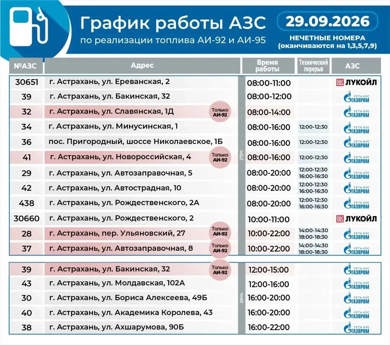 График работы АЗС на 29 сентября.