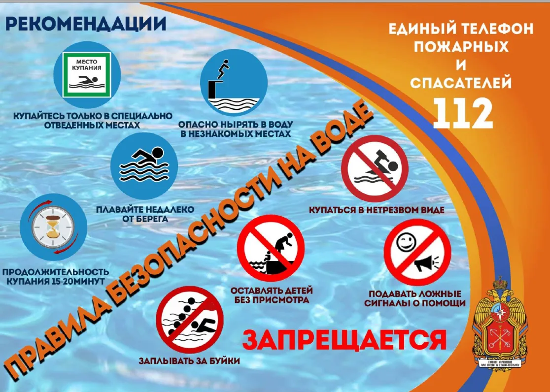ВНИМАНИЕ! Безопасность на водных объектах! Берегите себя, не нарушайте правила!