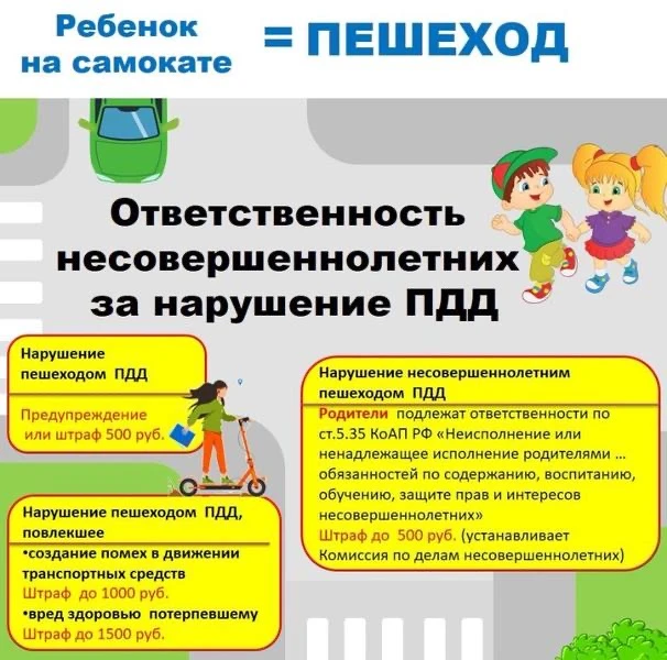 ✅Внимание, ученики и родители!  🚦 Знание правил дорожного движения — залог безопасности!   Ознакомьт