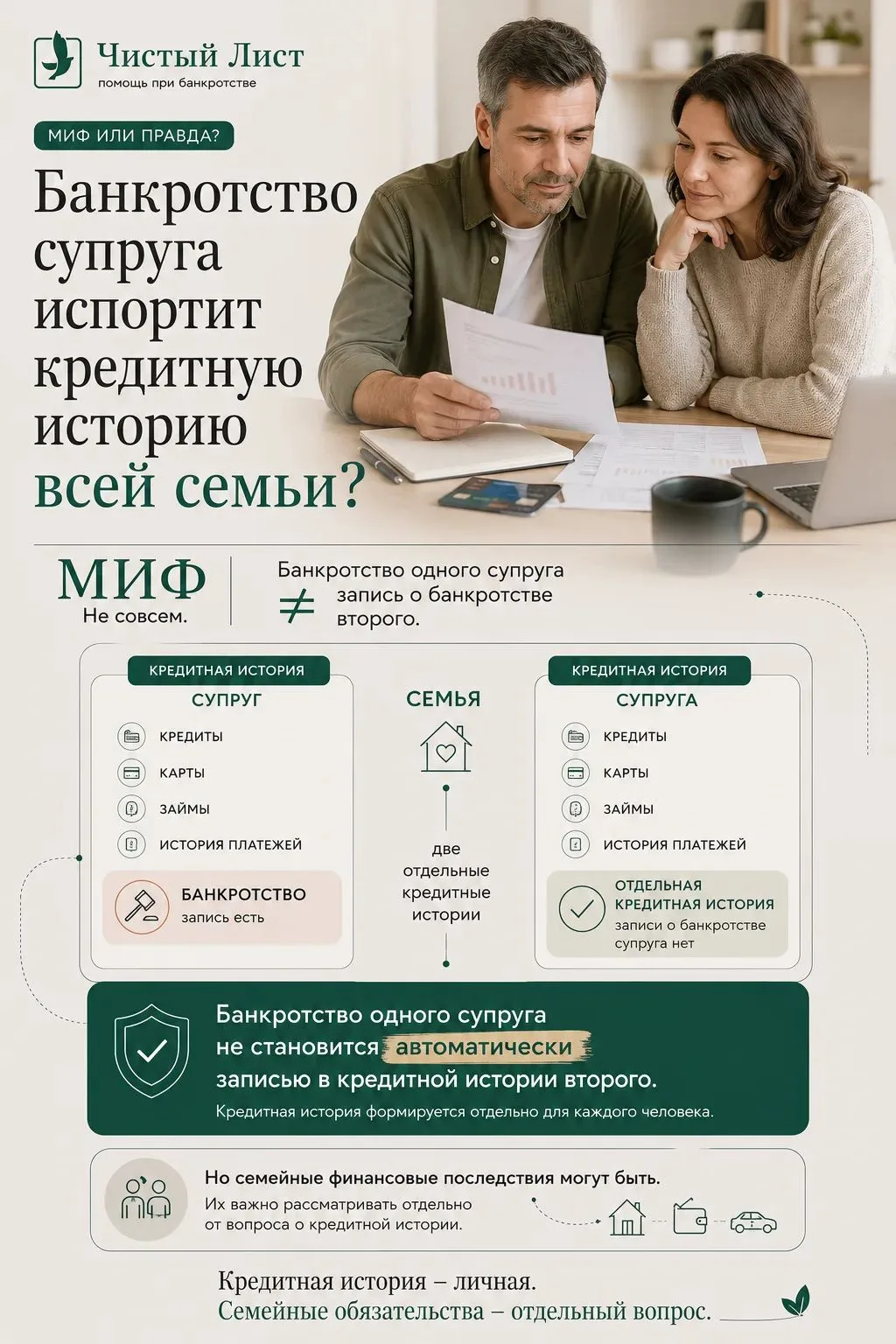 😱 ВАШ МУЖ БАНКРОТ — И ТЕПЕРЬ ВАМ НЕ ДАДУТ КРЕДИТ? Разбираем самый пугающий миф