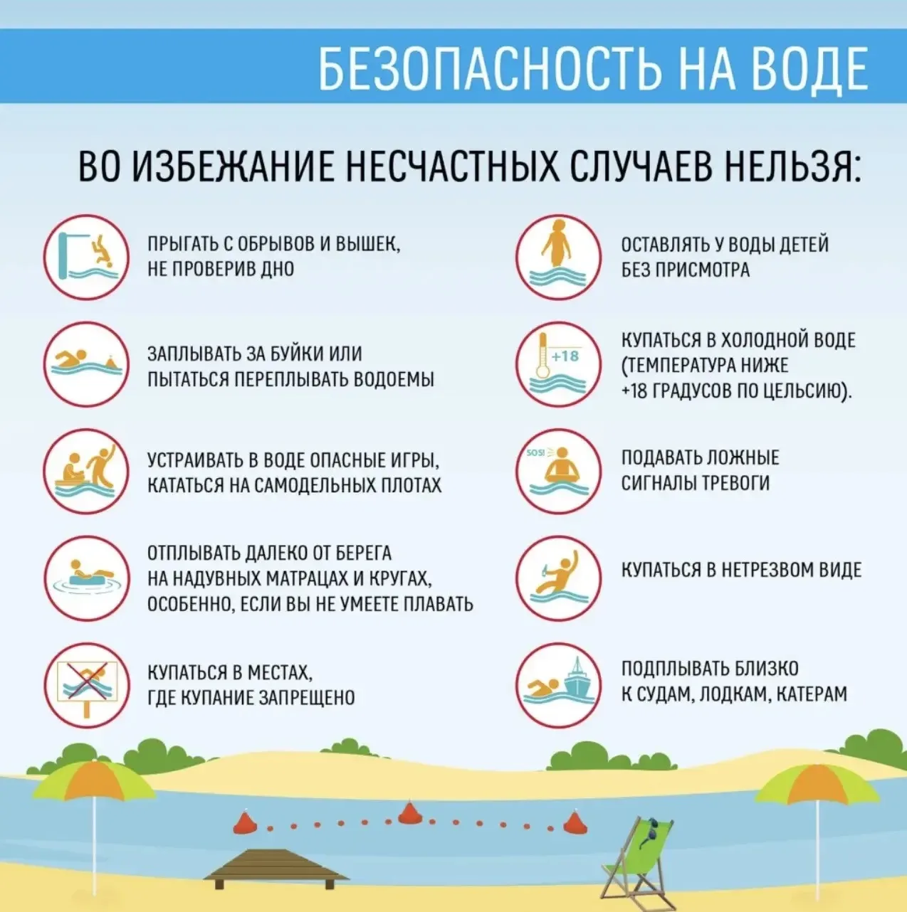 🚨Внимание: безопасность детей у водоёмов — на первом месте

🌊 В связи с дождевым паводком на терри