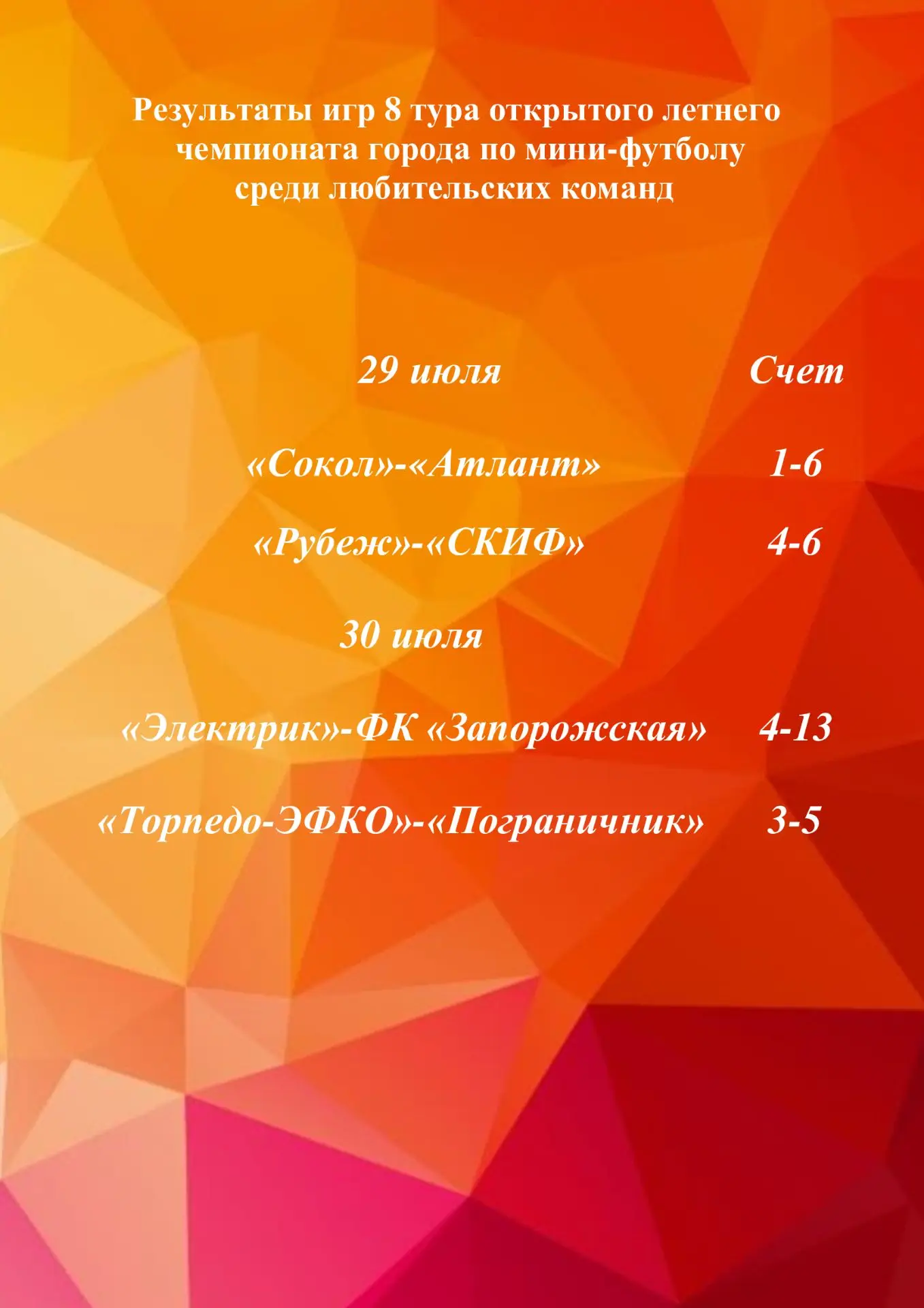 Медиа публикации