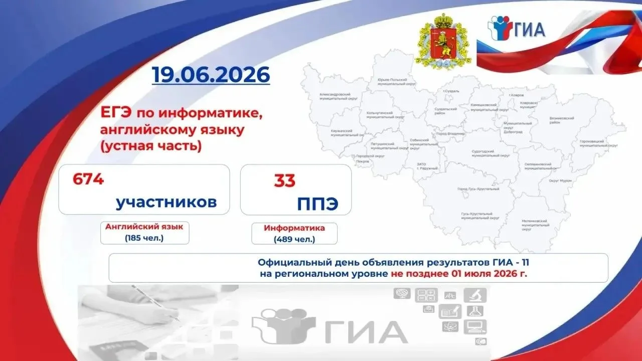Выпускные экзамены продолжаются