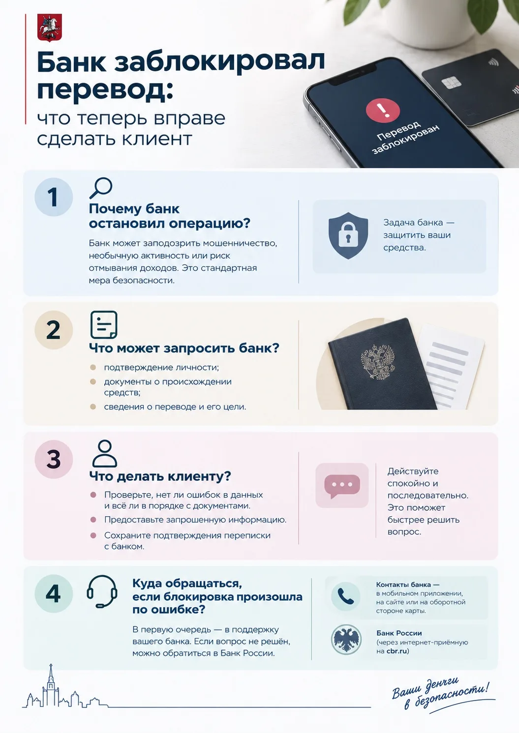 Банк остановил перевод. Что делать?