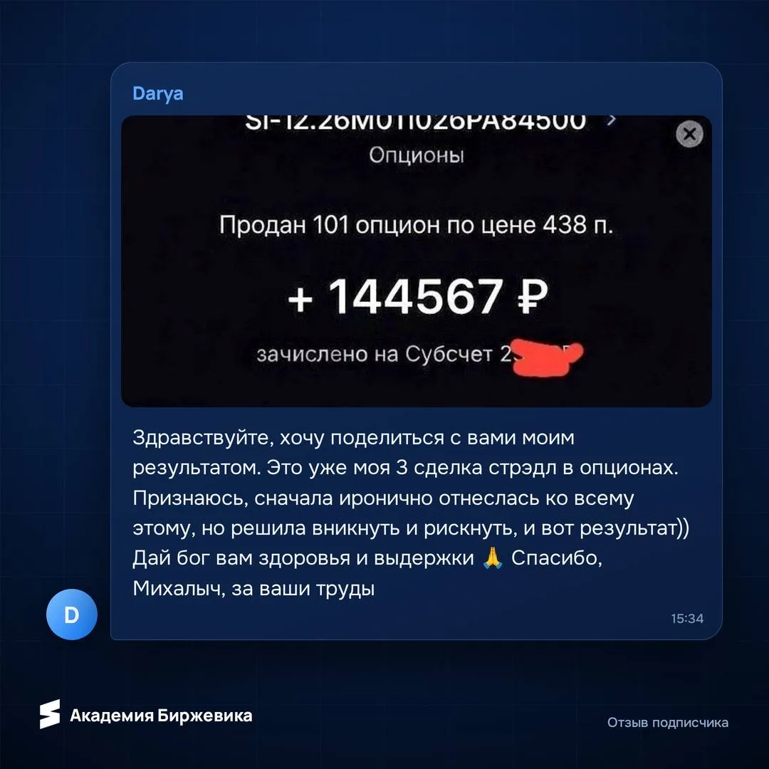 🤝 Спасибо за тёплые слова, друзья. Рад, что «Опционы с нуля» и в целом тема опционов в...