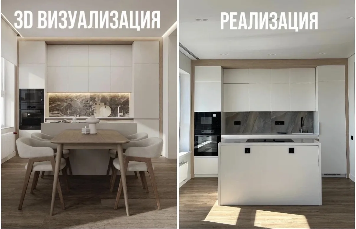 Визуализация = реализация?