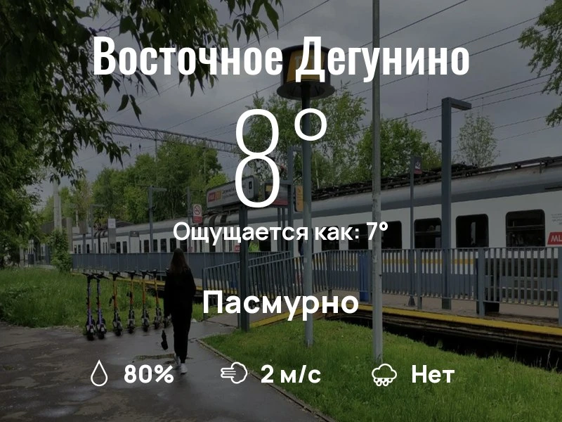 Что с погодой в Восточном Дегунино?