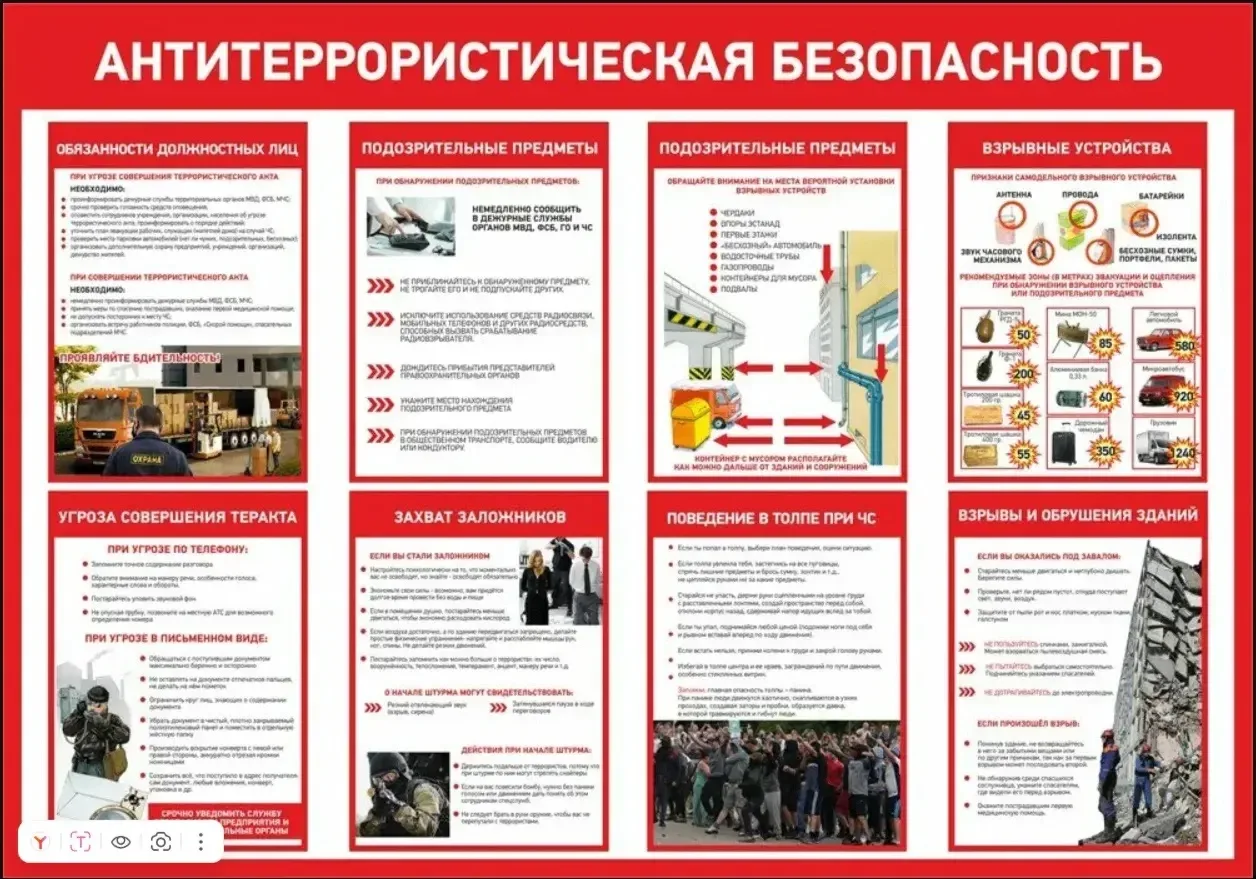 Обнаружен подозрительный предмет — алгоритм действий