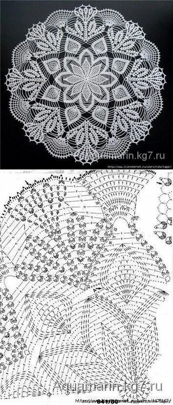 Салфетки
#крючок #длядома #салфетки