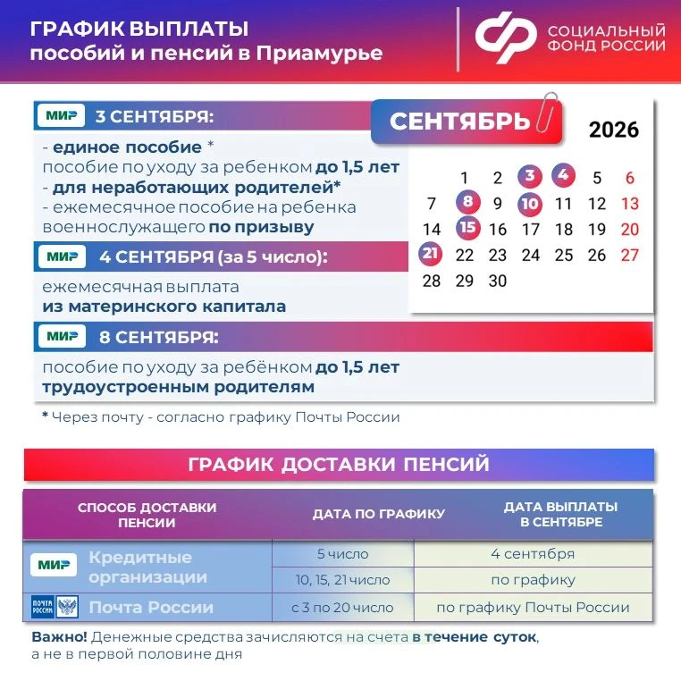 📌 ГРАФИК ДОСТАВКИ выплат от Отделения СФР по Амурской области в СЕНТЯБРЕ 2026 года