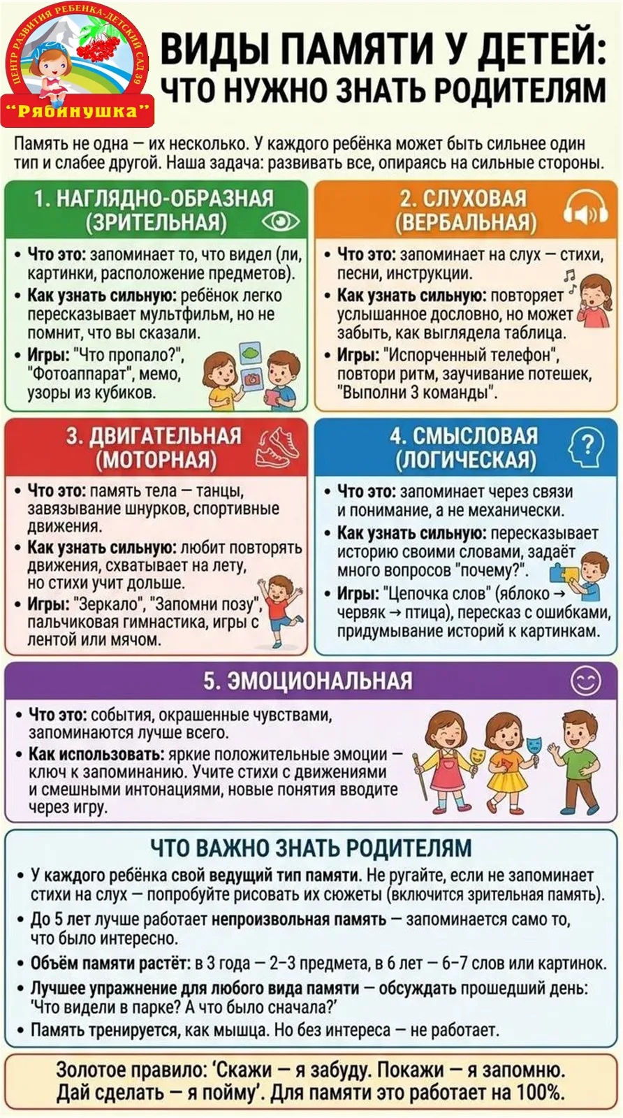 🧠 Виды памяти у детей: как развивать каждую

Память бывает разная: зрительная, слуховая, двигательн