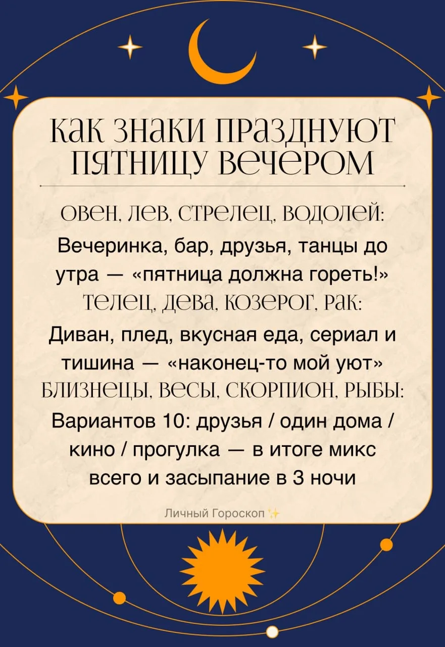 Как знаки зодиака празднуют пятницу вечером